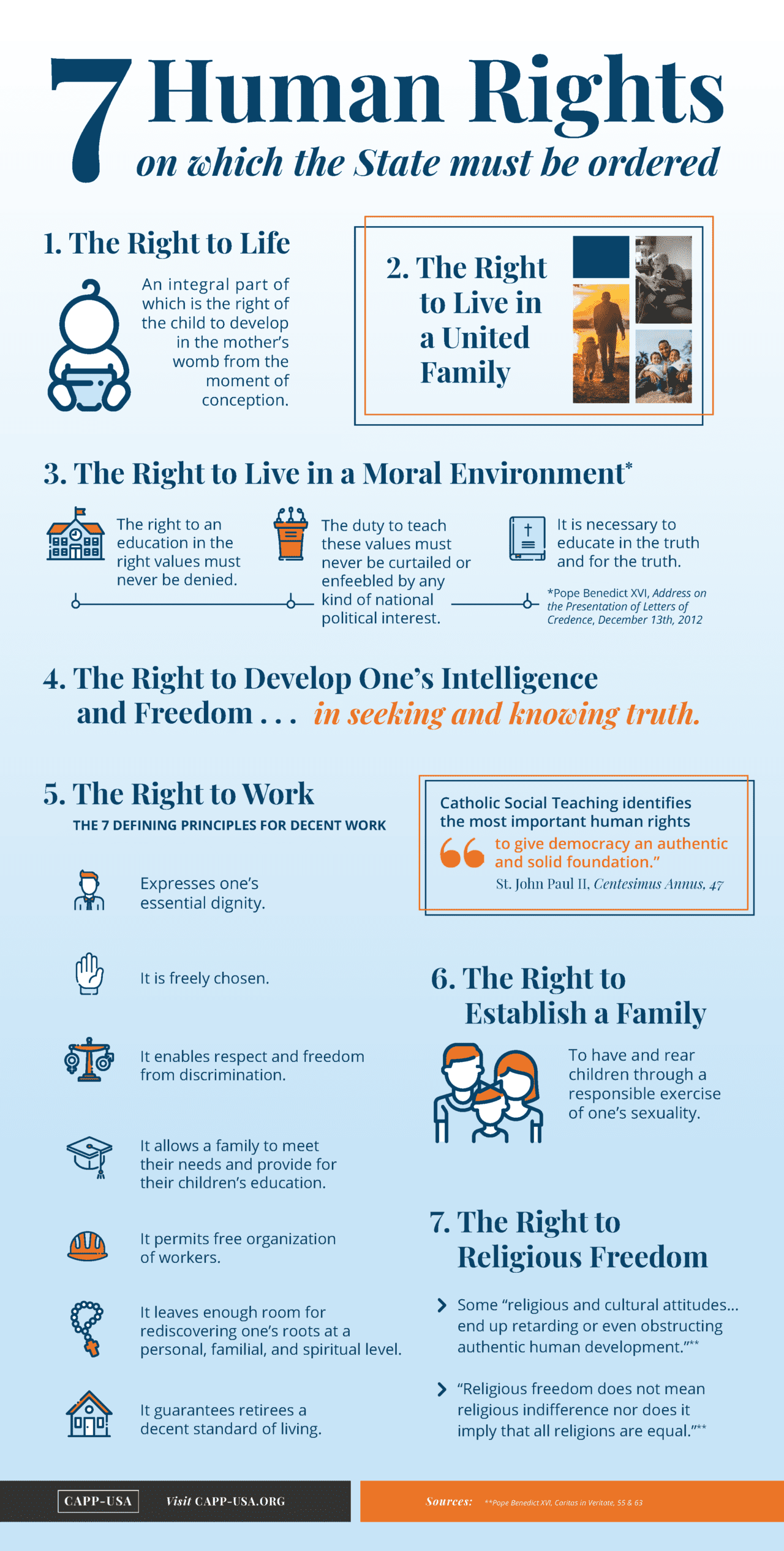 7 Important Human Rights [Infographic] | CAPP-USA